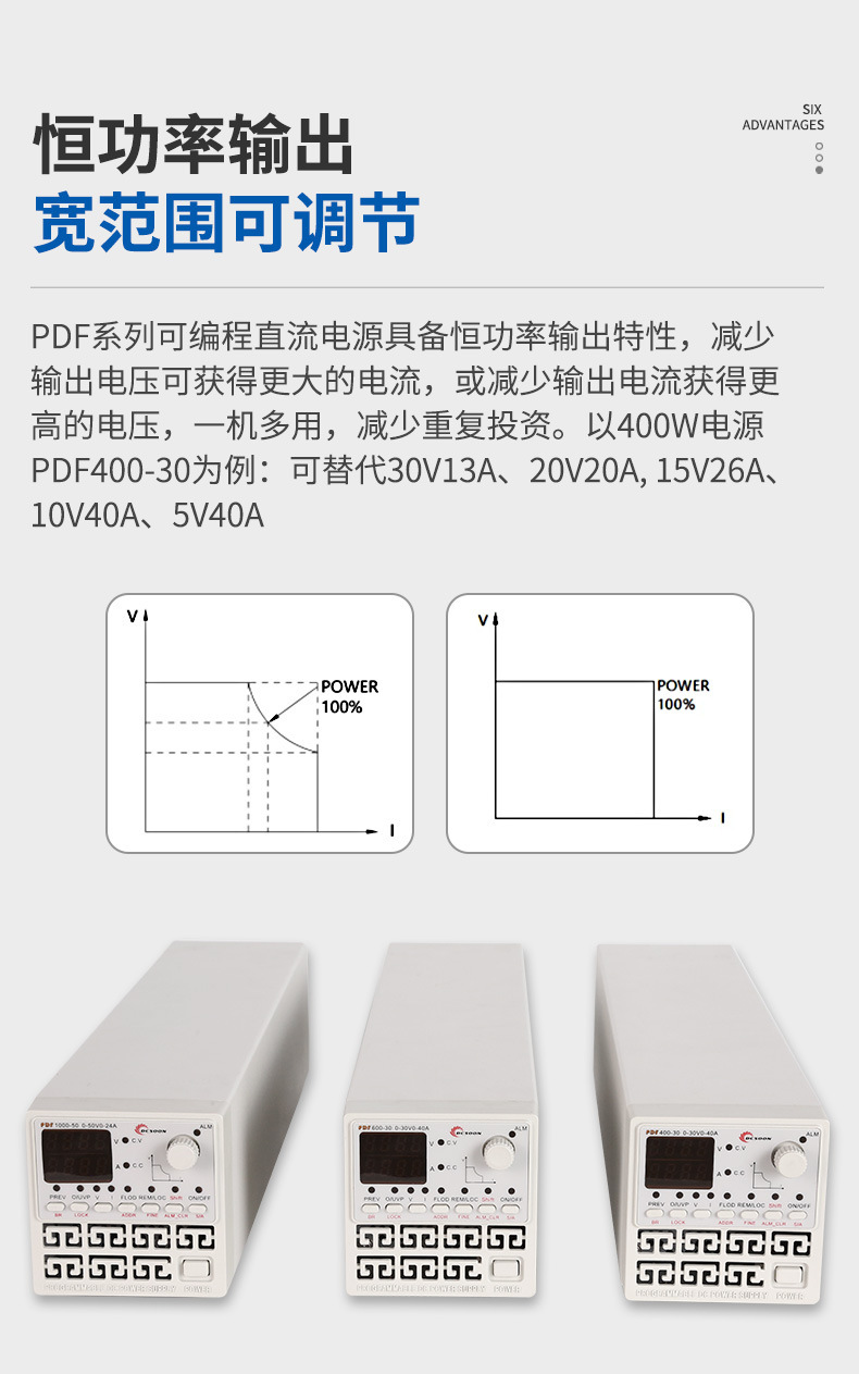3-PDF可编程_03