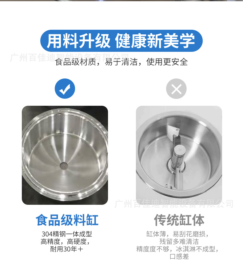 双缸智能冰淇淋机详情页