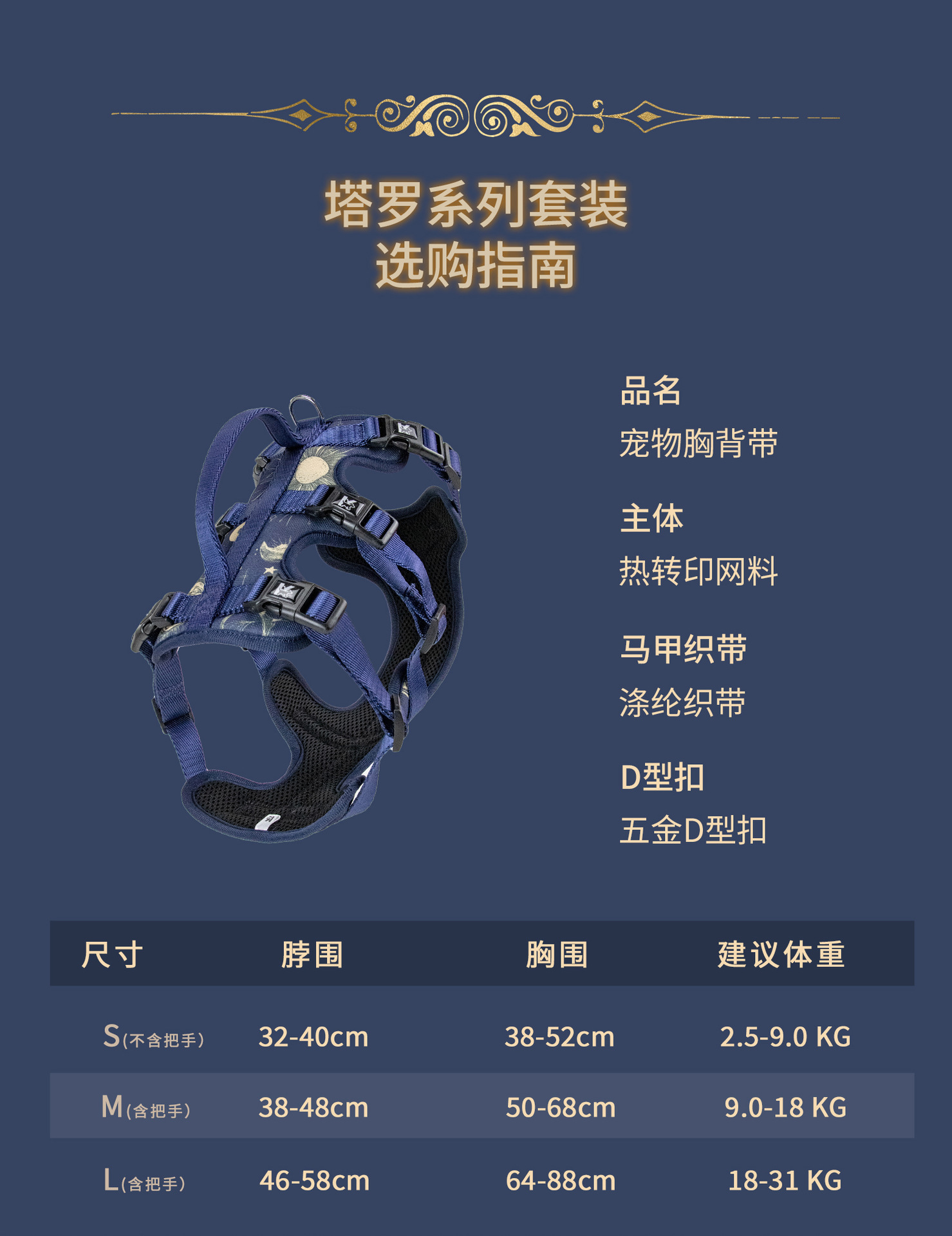 C端-塔罗详情页-中文_15