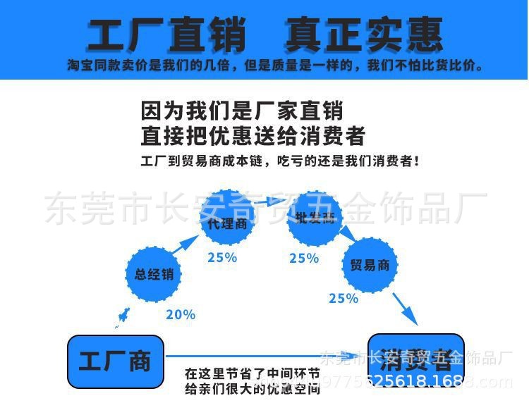 1F0E2AFFF050DC6EDF13DB47BFE160