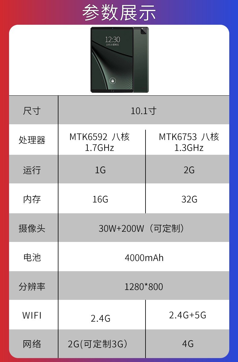 O1CN01Bq1gmQ2NKra3DUXy7_!!2208