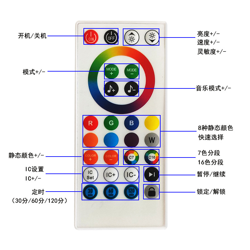 长条28键音乐遥控分解图