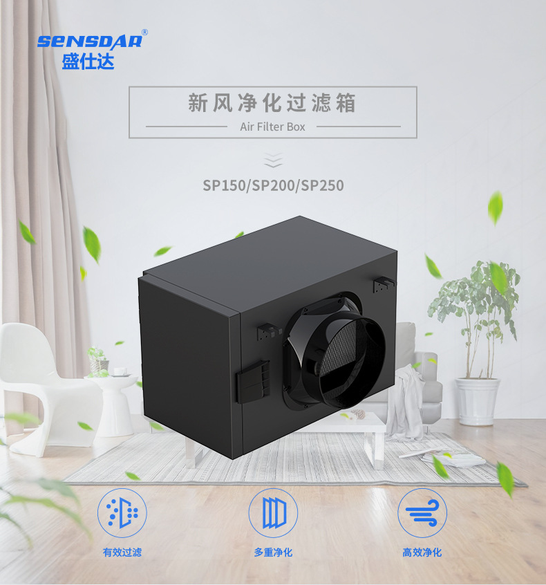 新风净化过滤箱