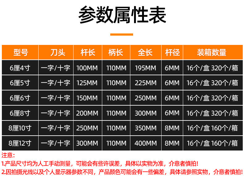 套详情-螺丝刀_04.jpg