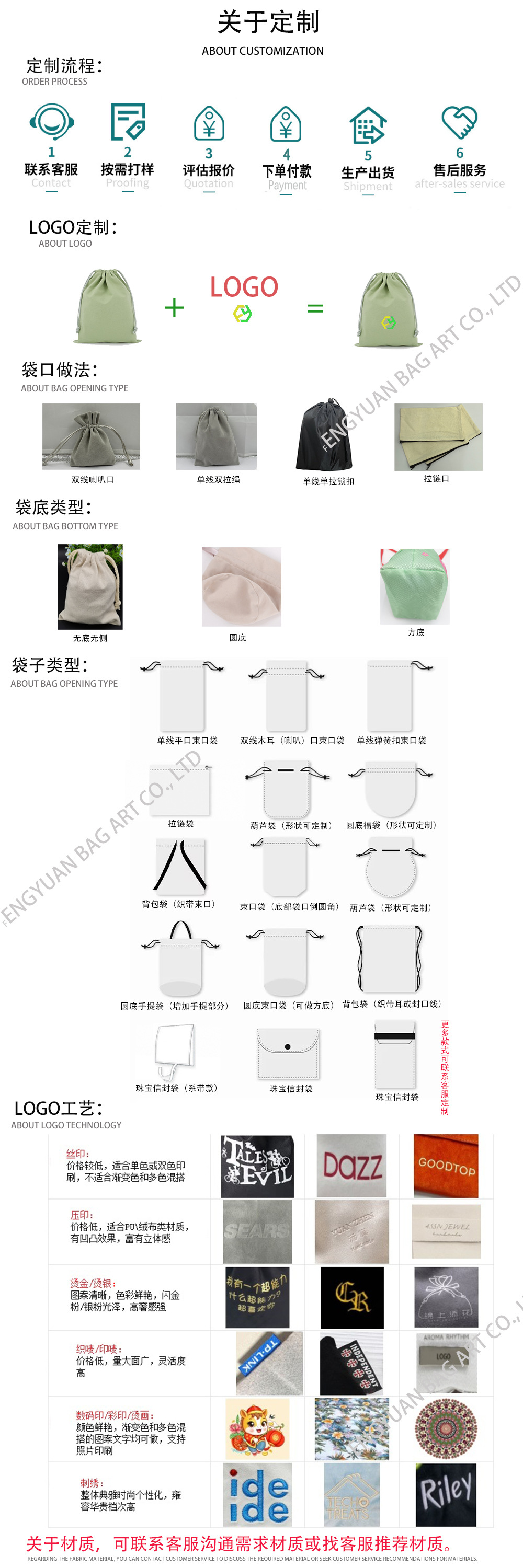 关于定制