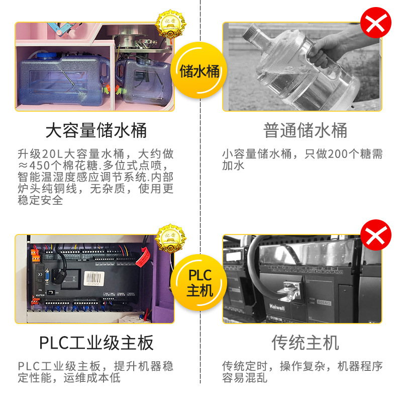 川博熊哆咪棉花糖机详情-蓝改1_17