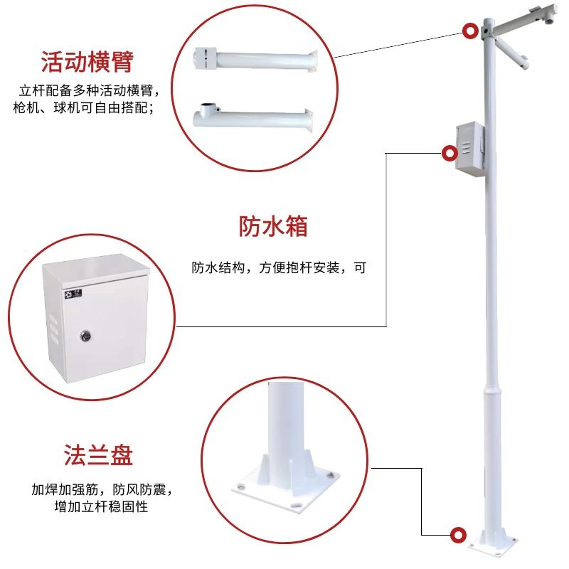 监控立杆详情02