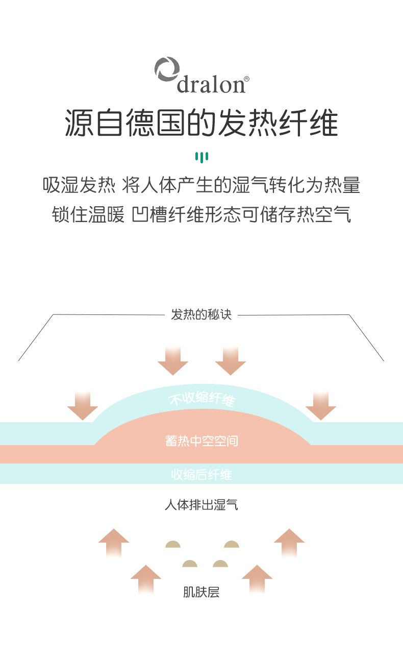 O1CN01iGvXn41u3LZPg2VWx_!!2086