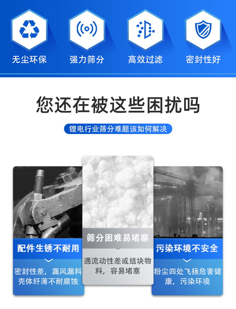 永晟超声波旋振筛锂电正极详情页2023.3.15_02.jp