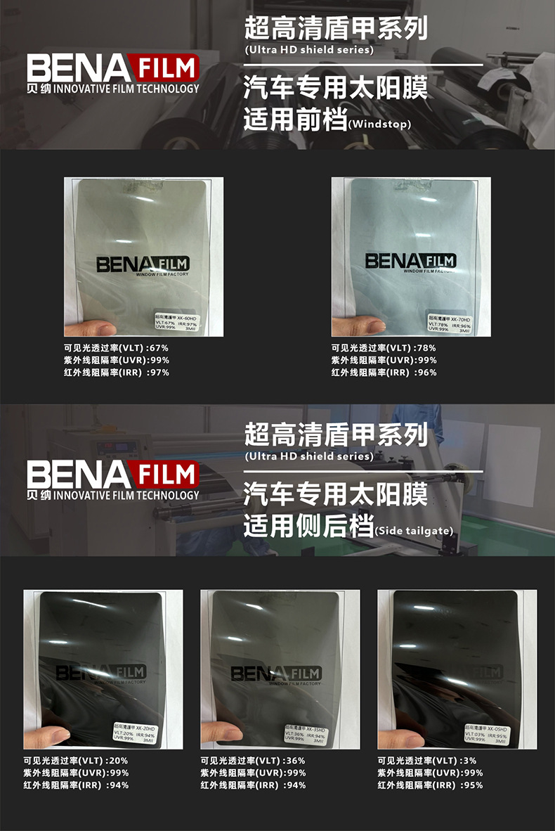 SKU超高清盾甲3MIL系列