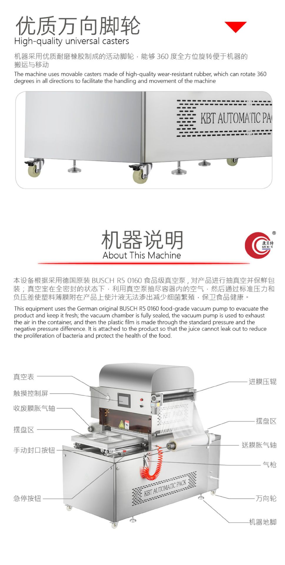 双工位贴体包装机-7