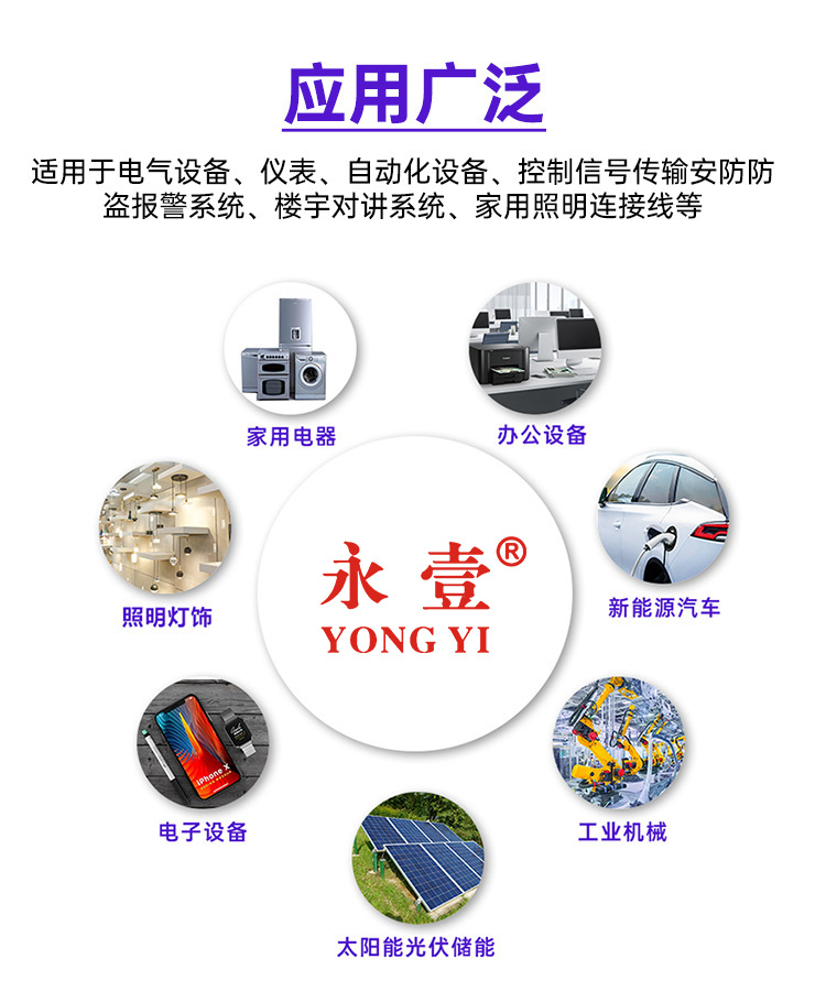 新的永壹详情页