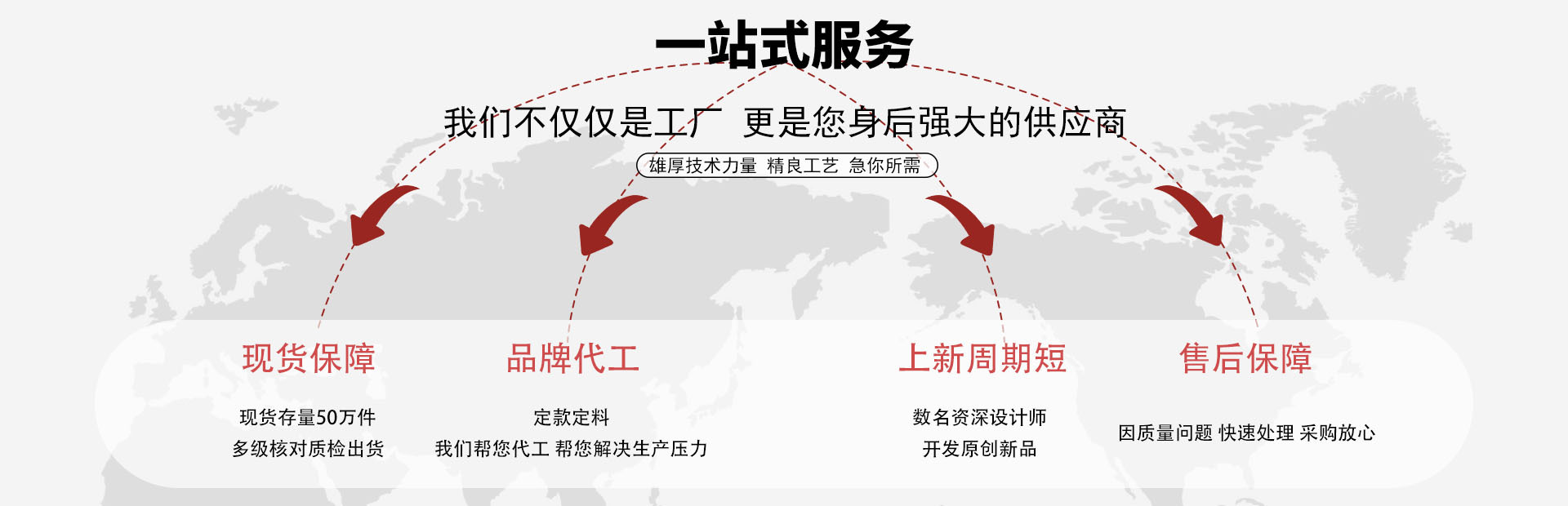 20240905-一站式服务