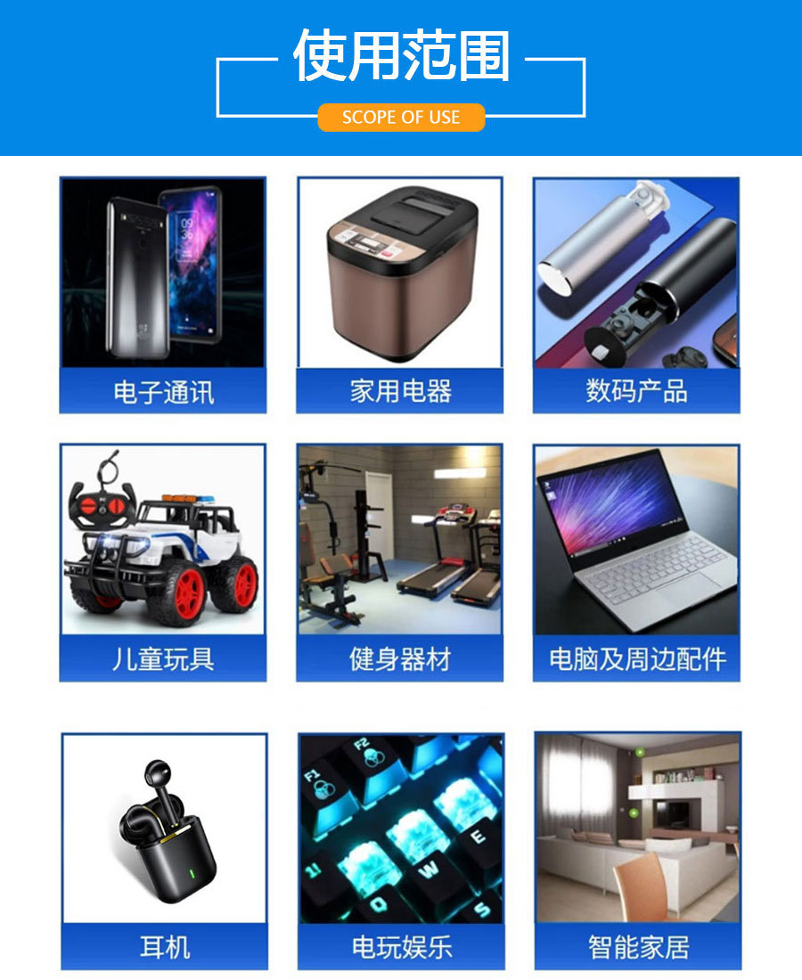 使用范围副本