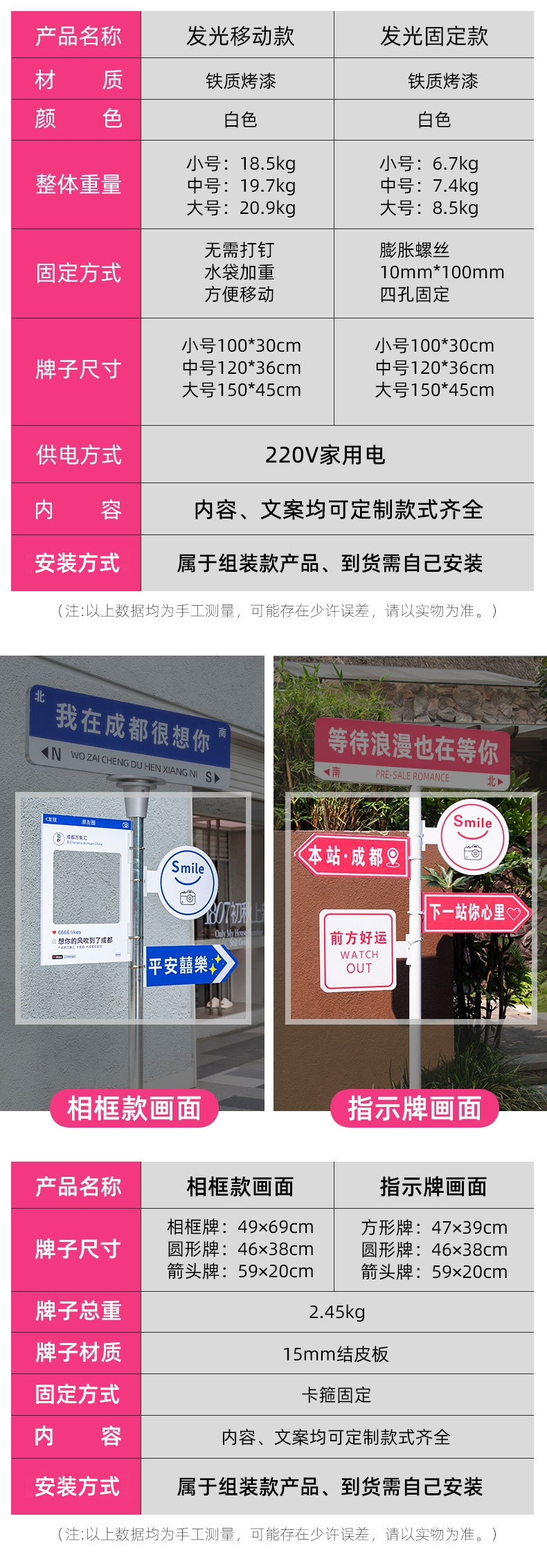 网红路牌详情调整_05