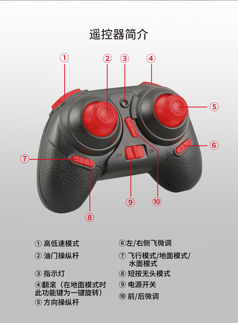 A257中文详情页-_11.jpg