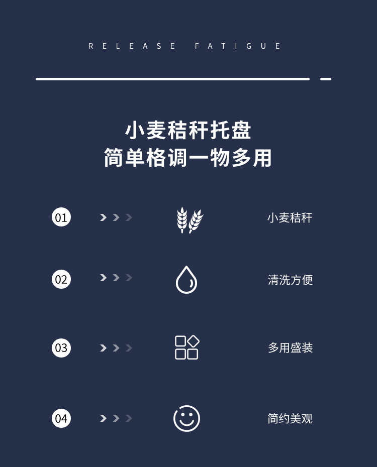 小麦秸秆托盘详情页 (2)