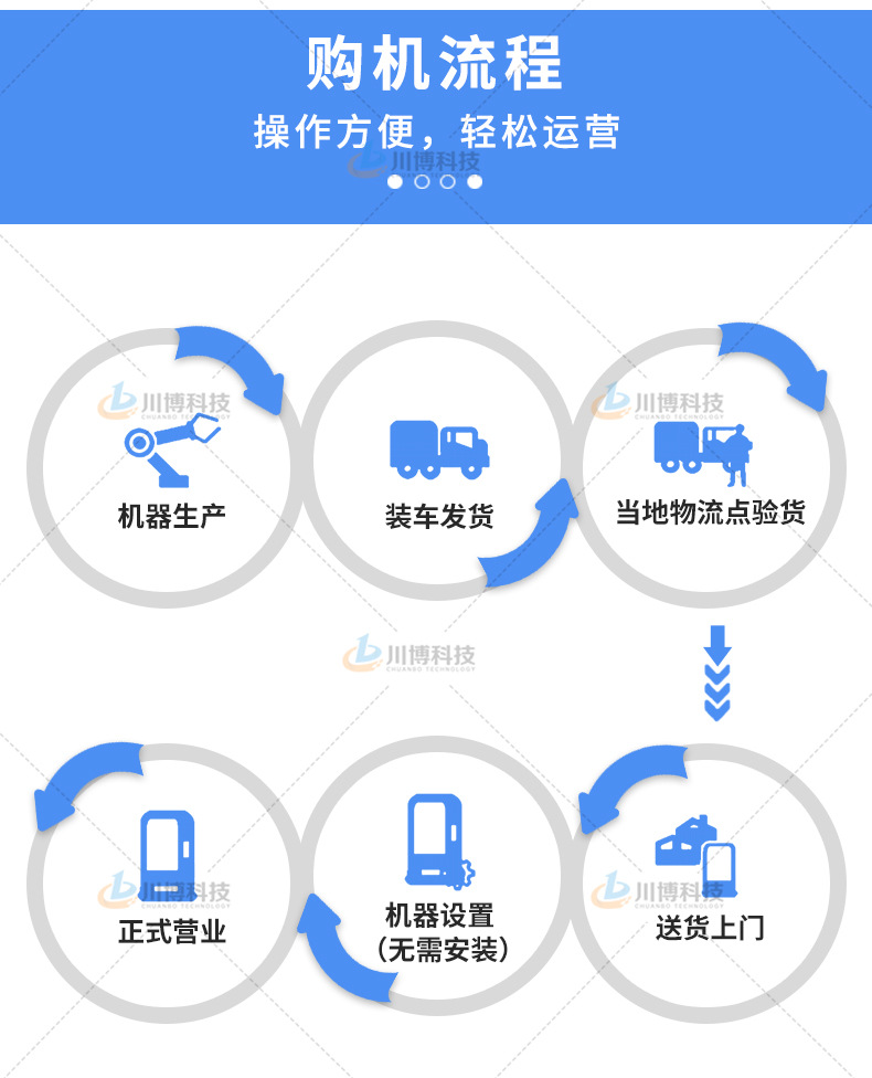 川博熊哆咪棉花糖机详情-蓝改有水印_22