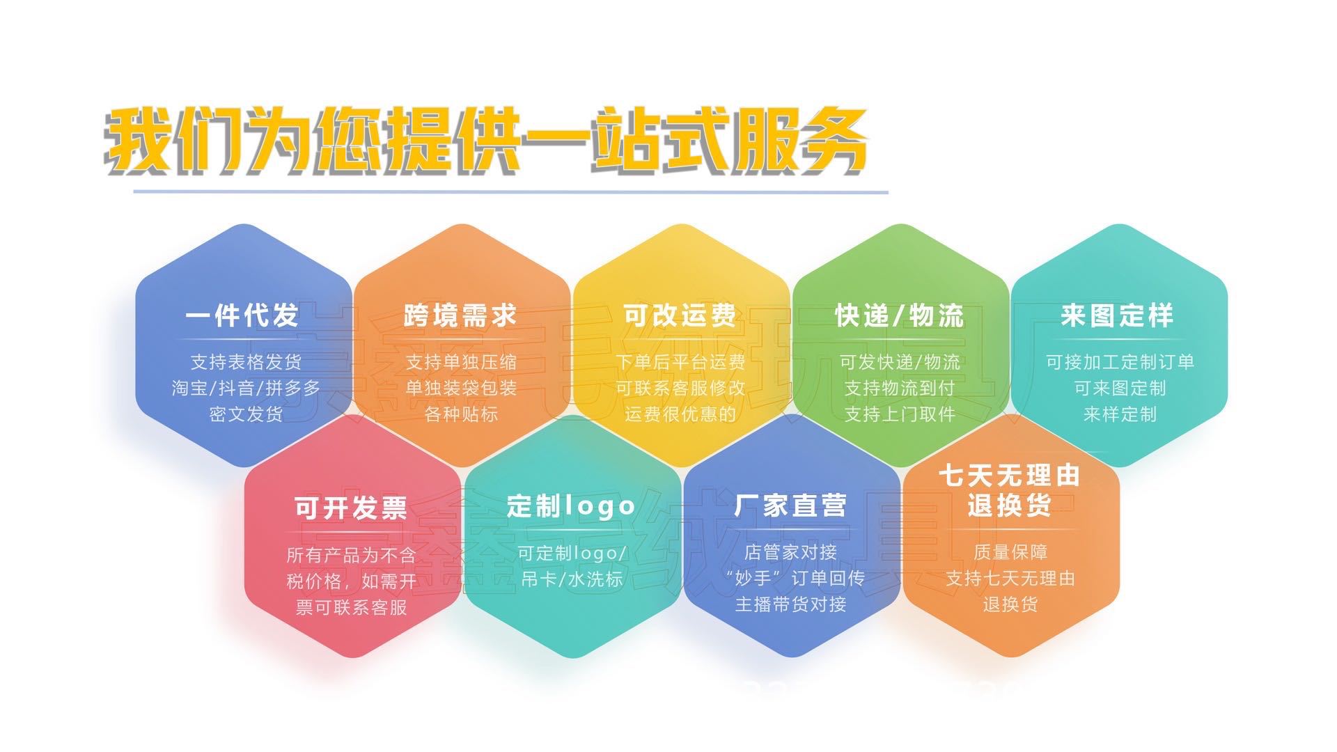 详情页第一张