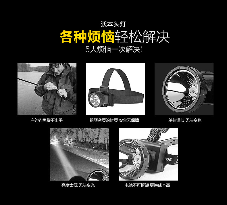 头灯详情页_02
