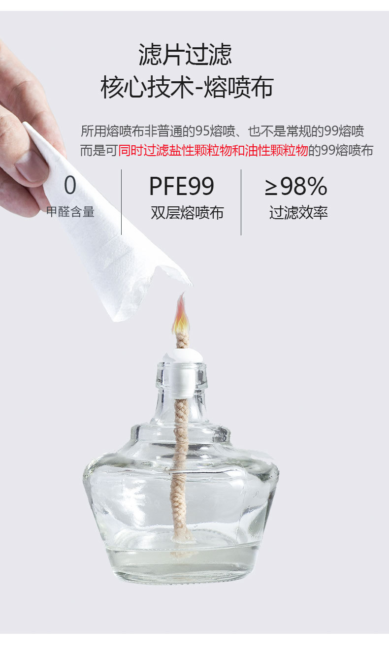 KN95重做链接参考_17