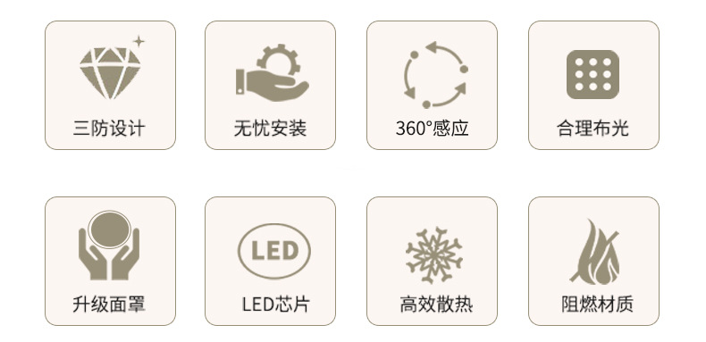 感应灯详情_02