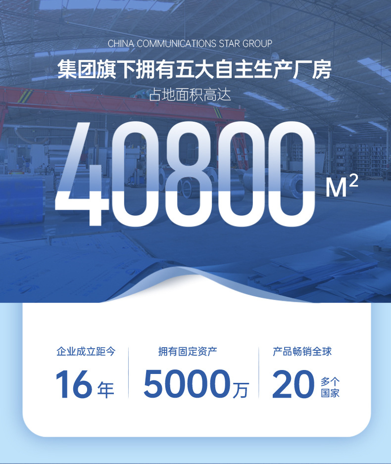 ed8fc2f5224ca081f69233a6b2752f