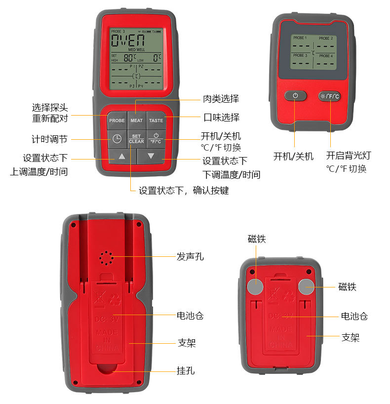 DTH-145S