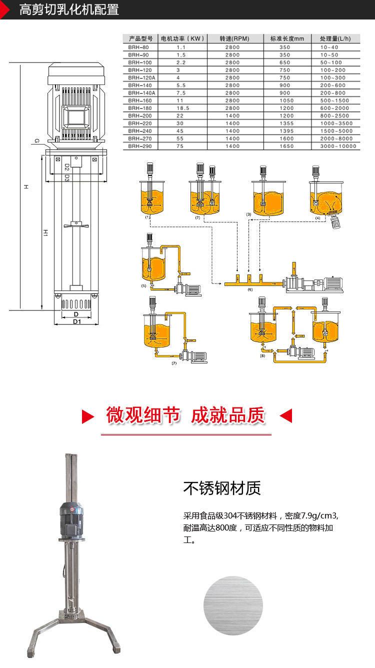 液压升降气动乳化机 (4).jpg