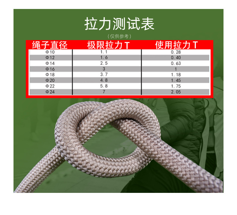 锦纶绳详情-_08.jpg