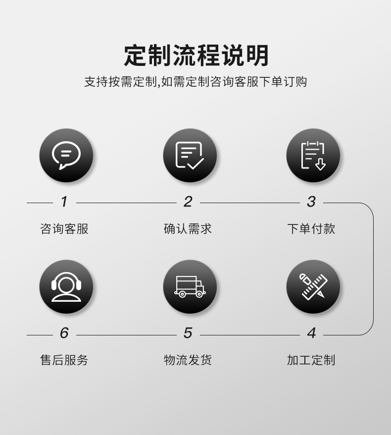 袋式过滤器详情页_13