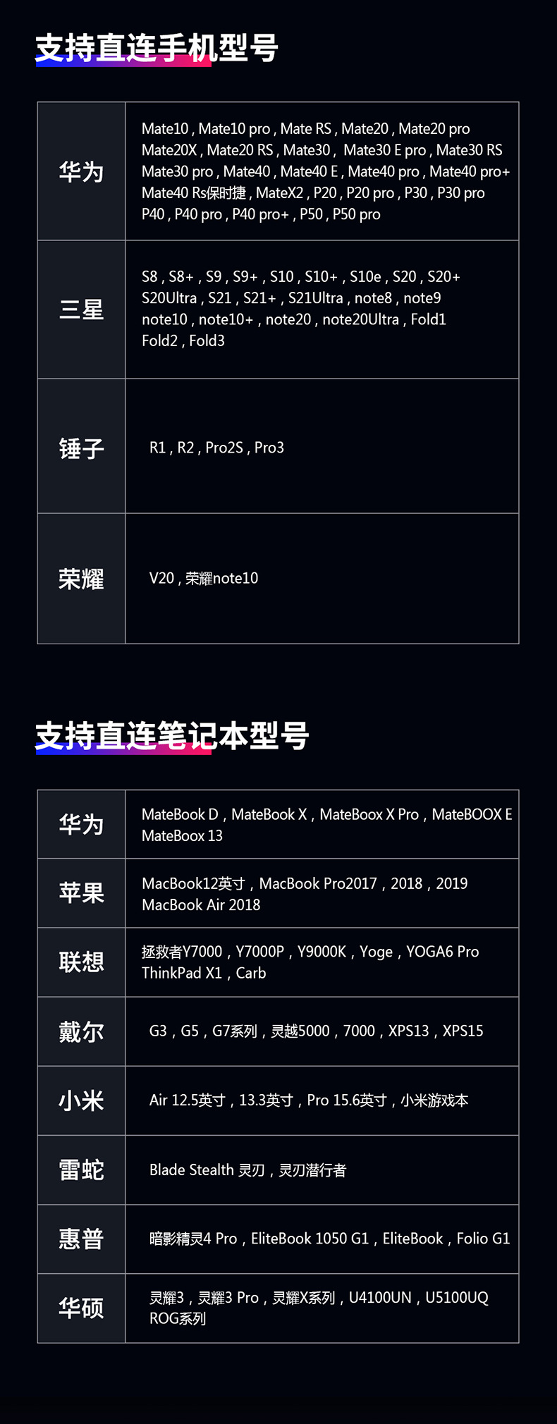 便携显示器144HZ