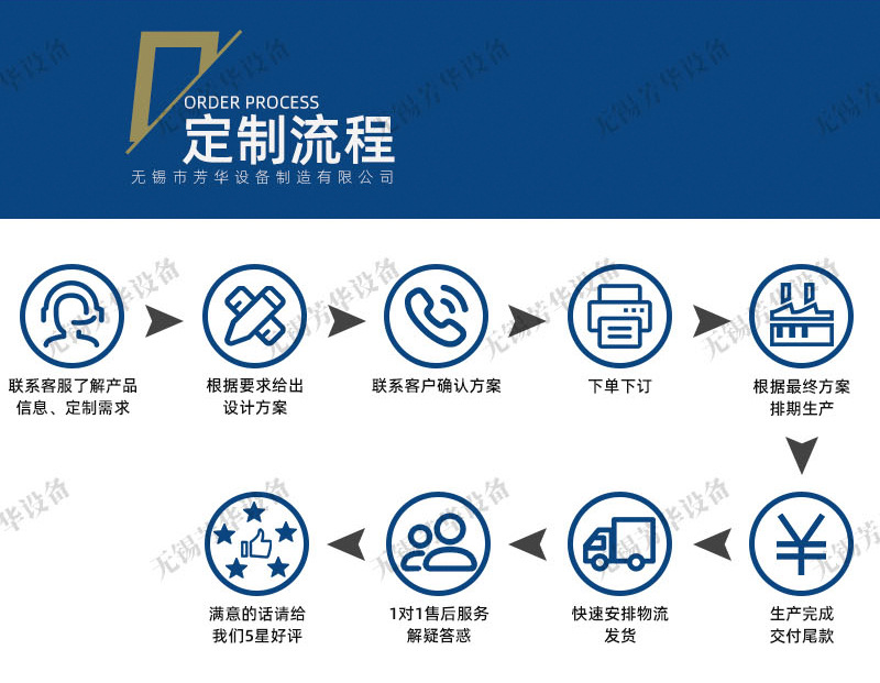 钛棒翻转过滤器详情页_11
