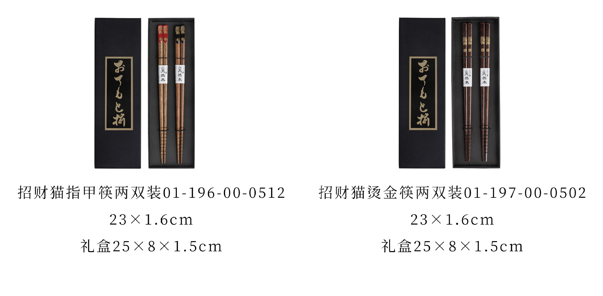 7+规格分类.jpg