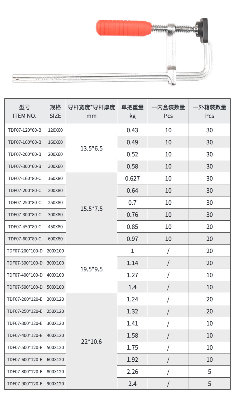 详情图6