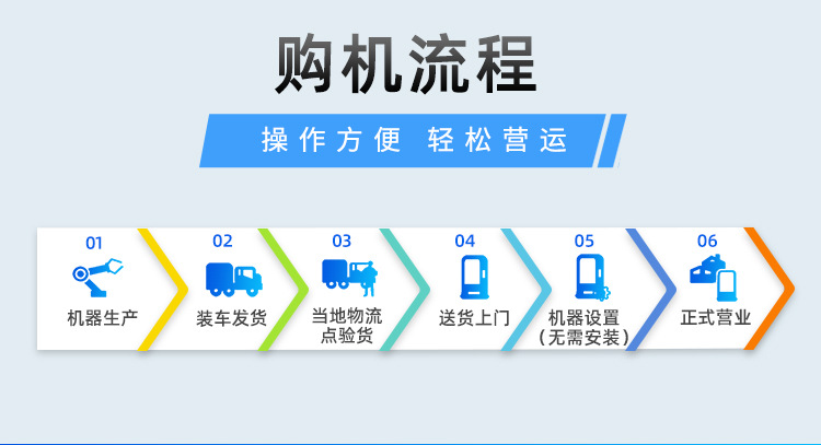 2023品牌店红色-爆米花机详情页-恢复的-恢复的_17