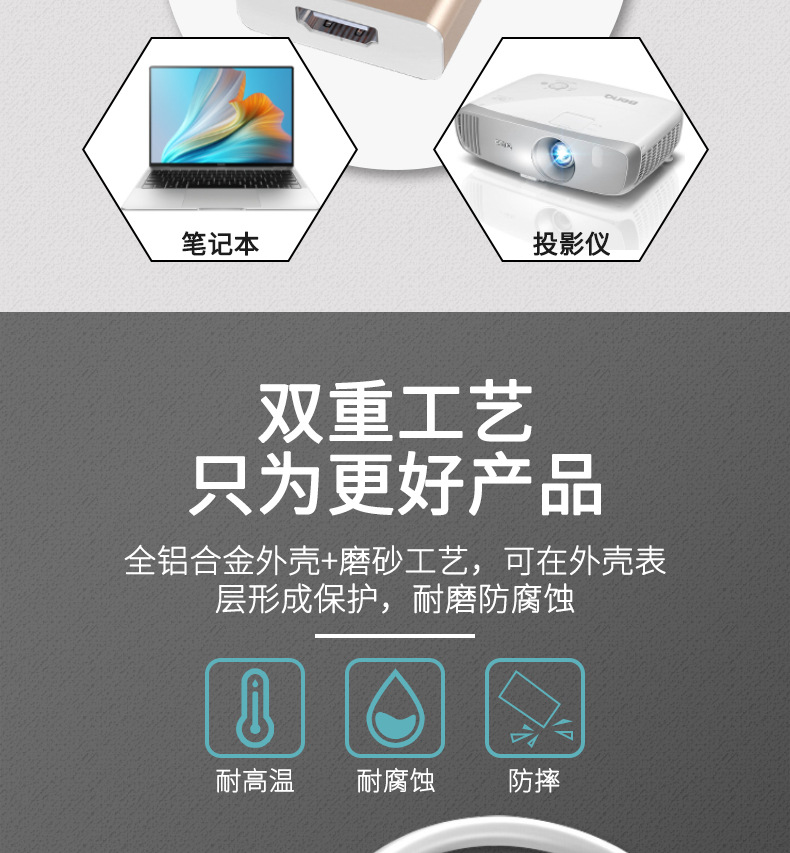 HDMI连接线详情页_06.jpg