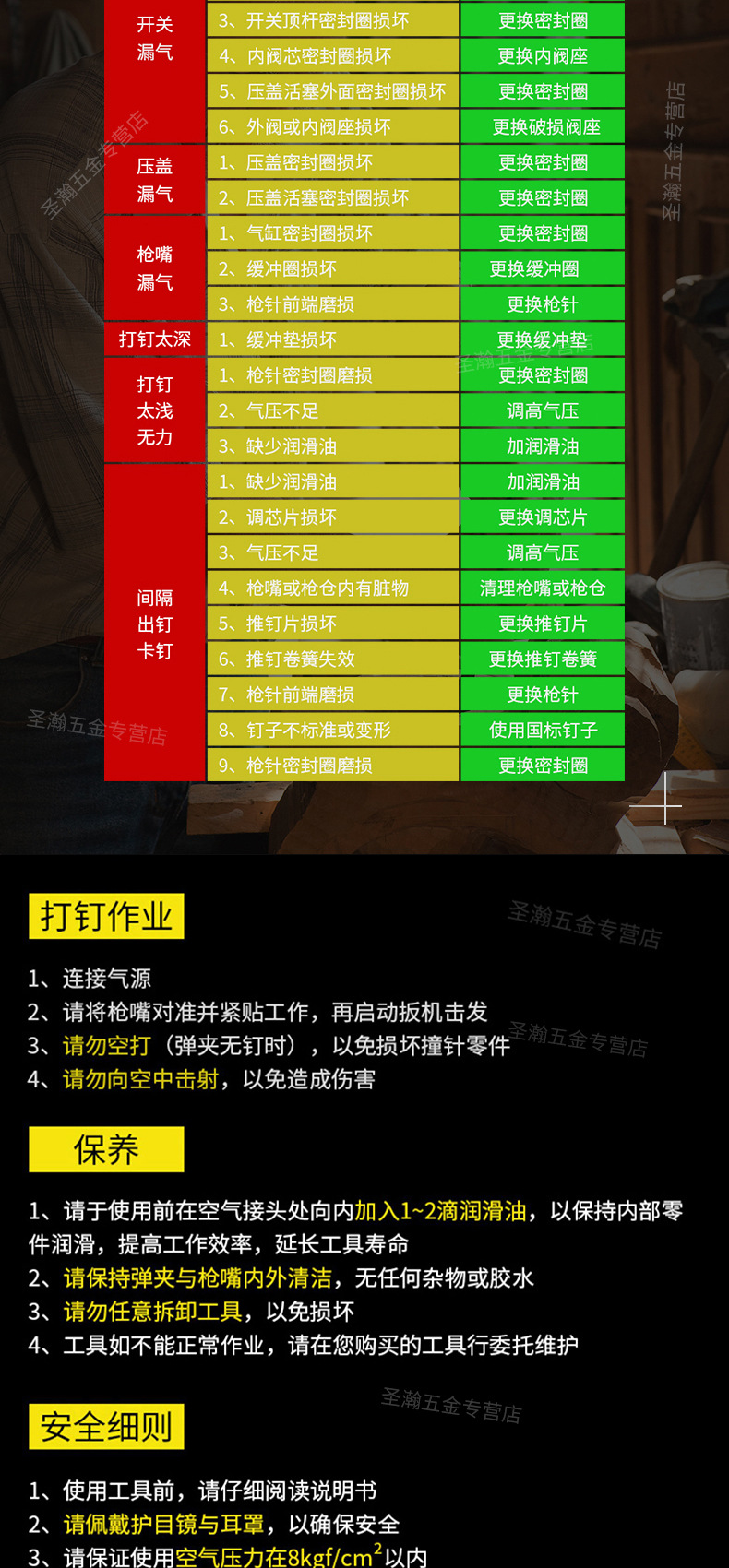 之田1013J码钉枪_08.jpg