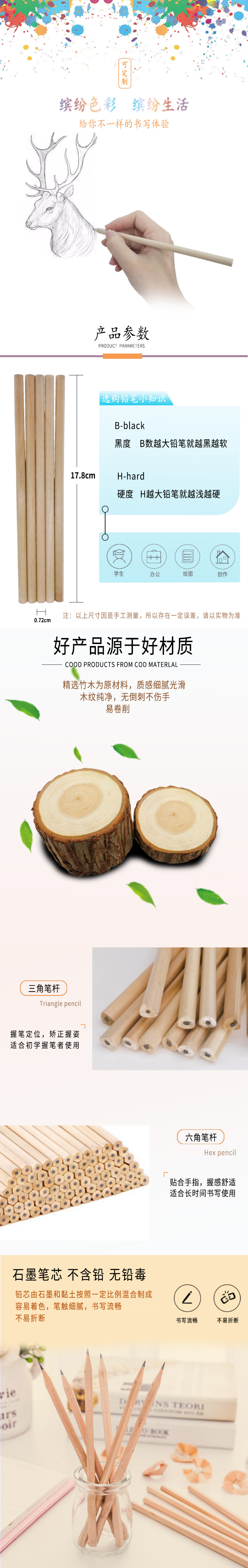 详情页