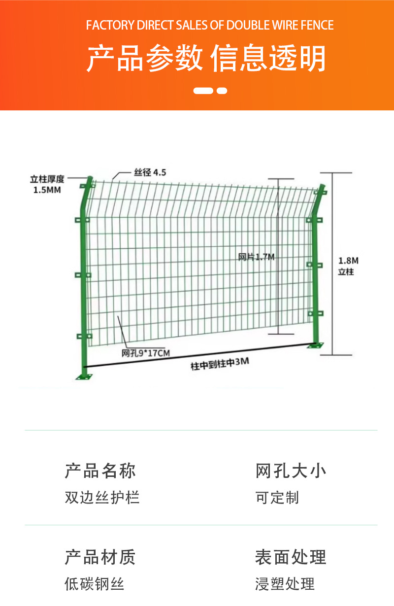 双边丝护栏_03.jpg