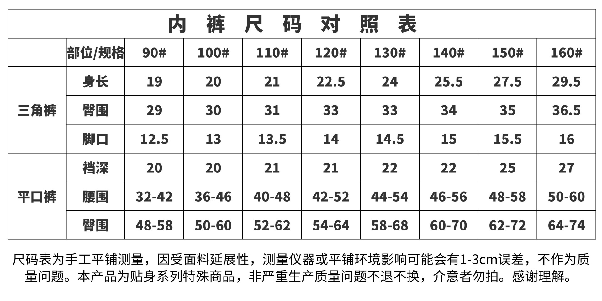 内裤尺码表