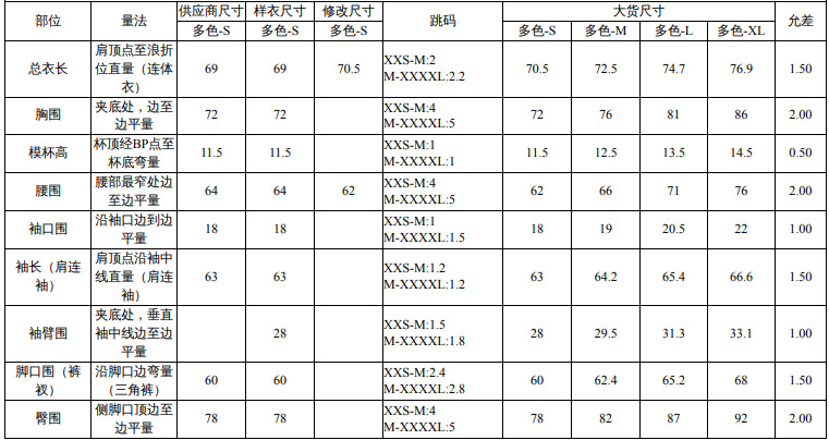 4a8c4e3c-d456-4b84-bb91-26bbce