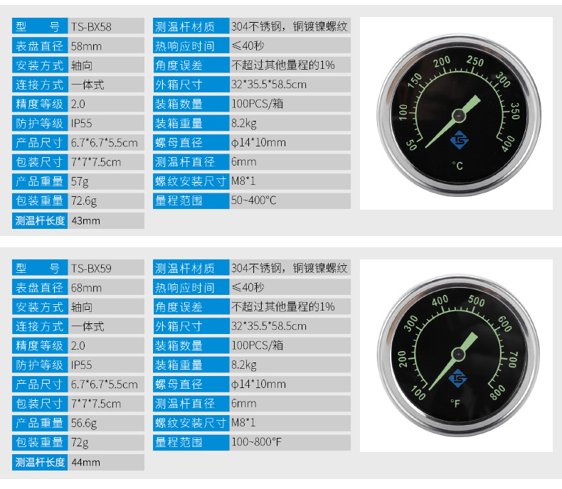 双金属温度计系列_10