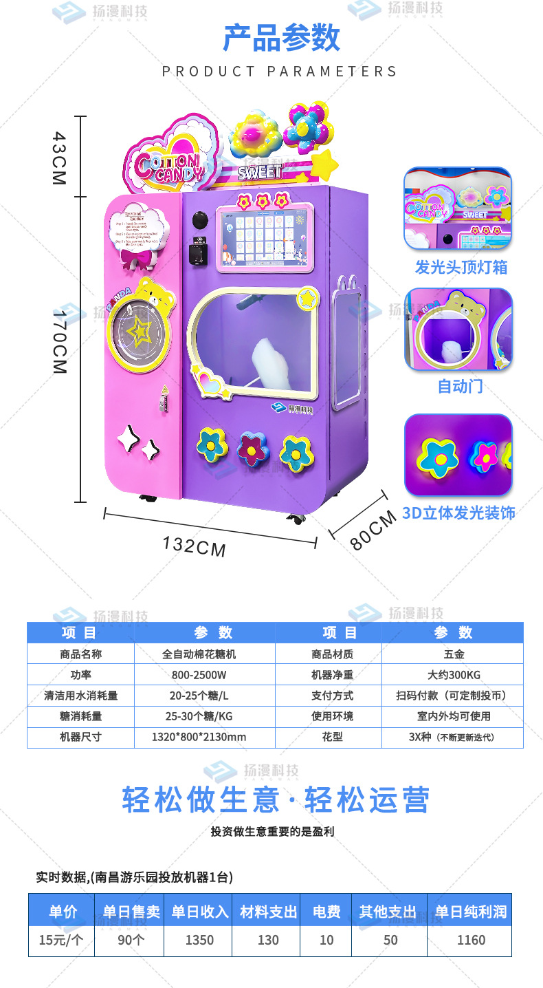 扬漫525H棉花糖机详情_08