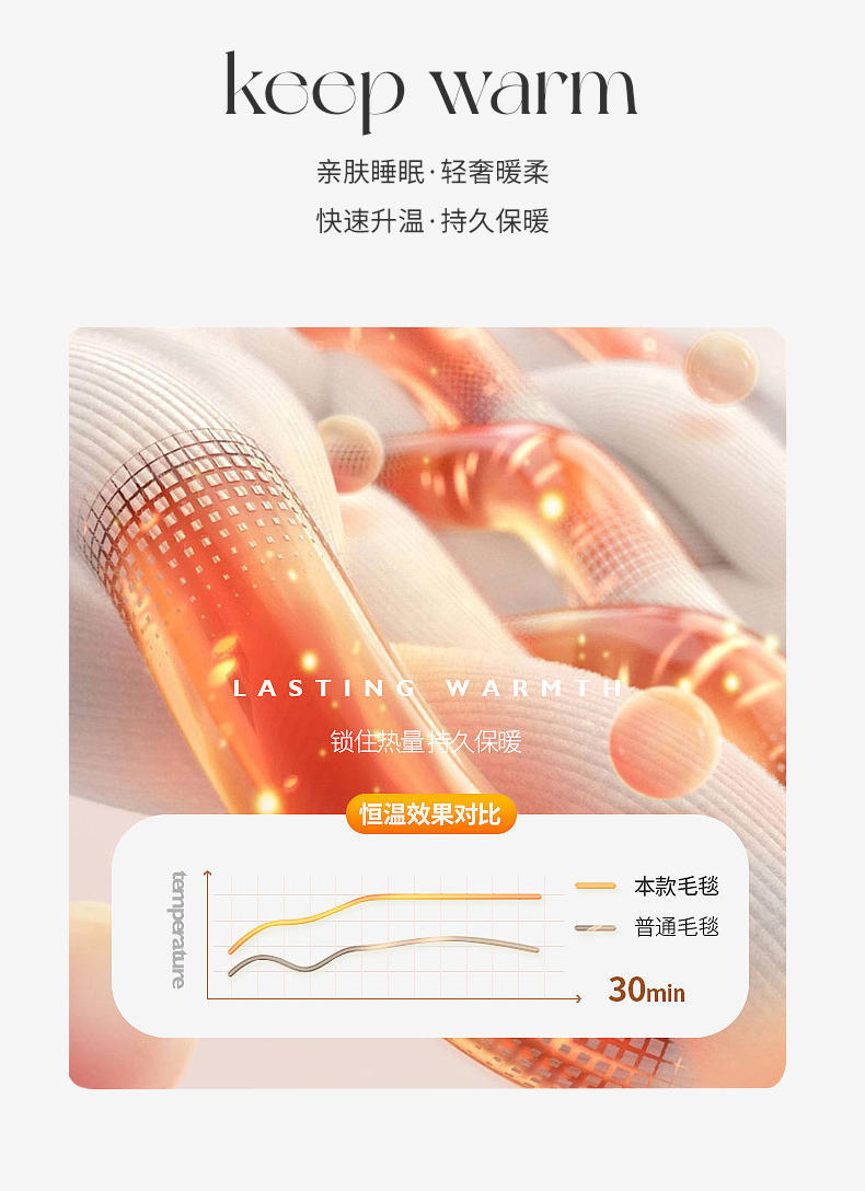 一键上货_20250816165924