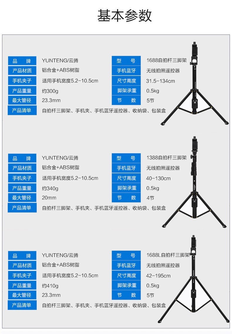 云腾1688 1388 1688L参数图片.jpg