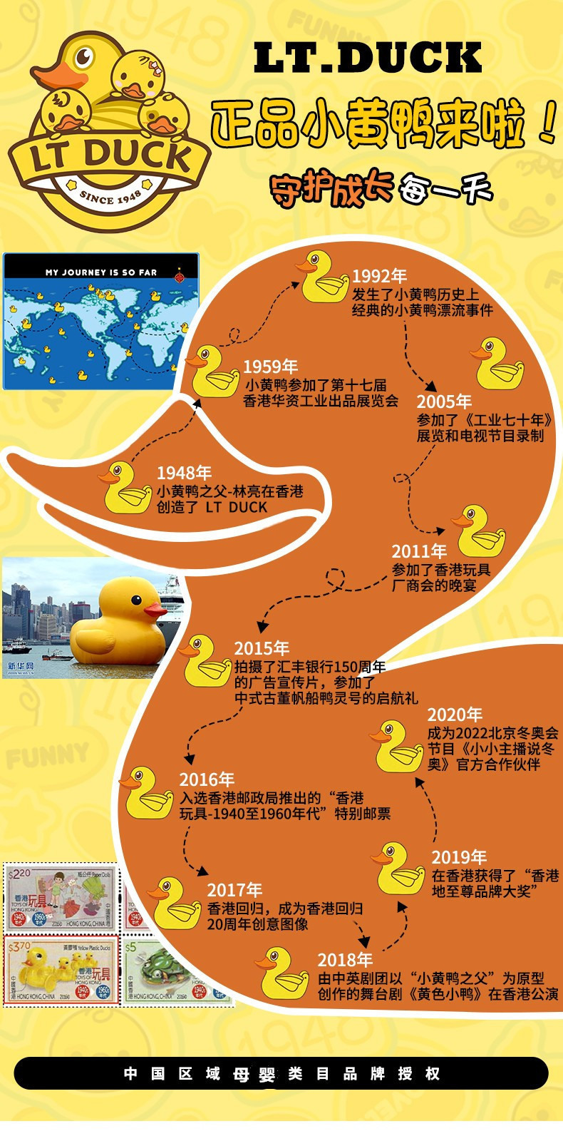 LTDUCK经典02.jpg