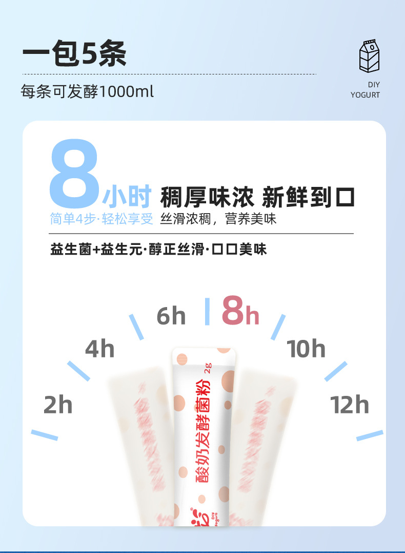 酸奶发酵菌（浓稠）-详情页_04.jpg