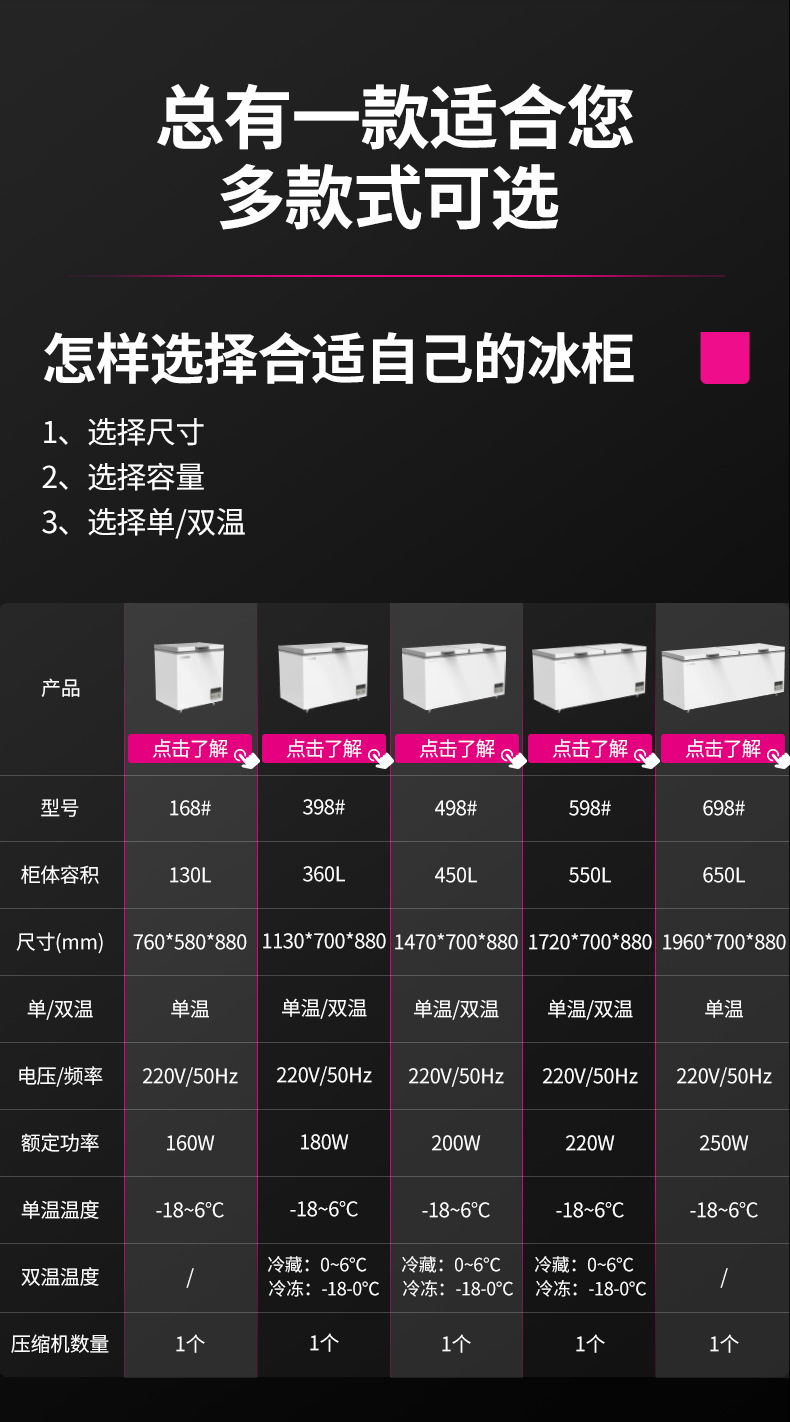 鑫福德卧式冰柜_02