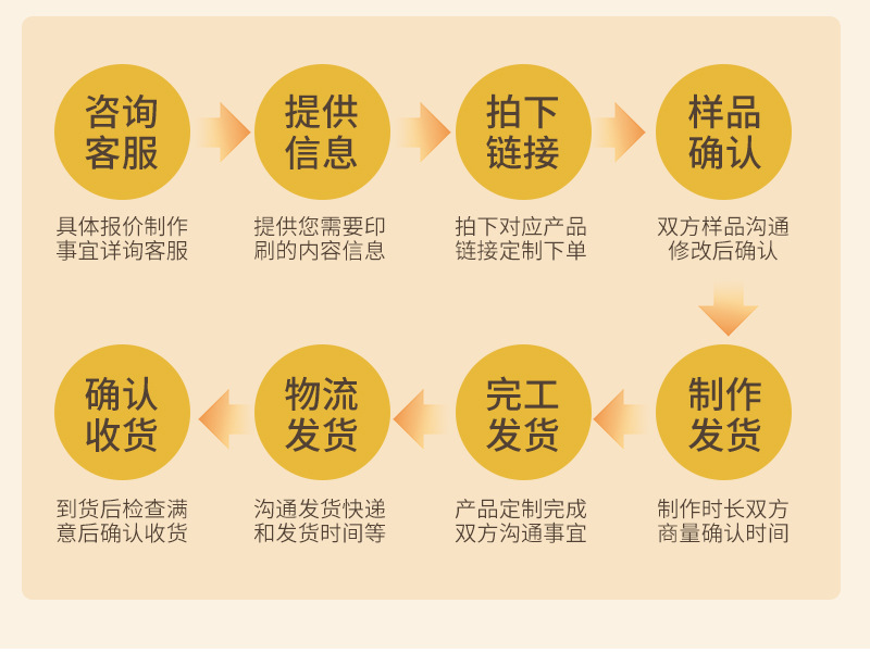 金享现货保温袋爆款内页_18